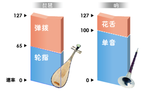 KB-191