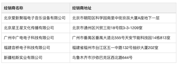 Steinberg 发布 Nuendo 11：树立专业音频领域的黄金标准