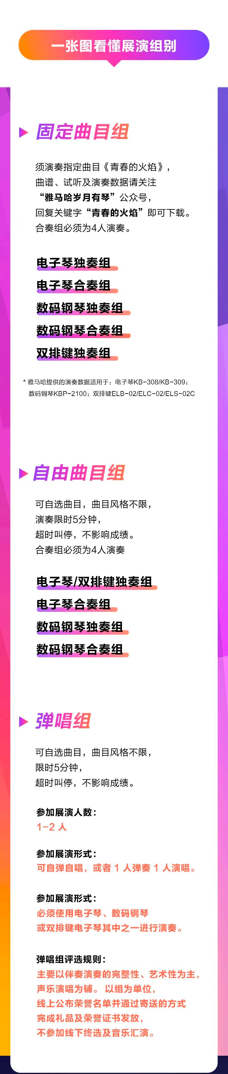 青春火焰——2022首届fun88乐天堂乐龄电子键盘展演